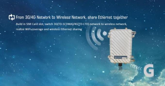 SIMのカード スロットのアセロス・コミュニケーションズAR9341のチップセットとの4G LTE屋外WIFI CPE